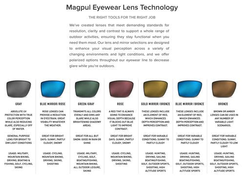 Magpul Explorer XL Sunglasses, Black Frame, One Size