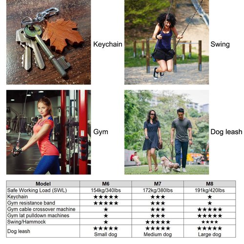 Outmate 304 Stainless Steel Carabiners -2.36 inch Heavy Duty, Durable & Rust-Free Clips for Gym, Swing, Dog Leashes, Hammocks, Keychains, and More(304,M6,Pack of 6)