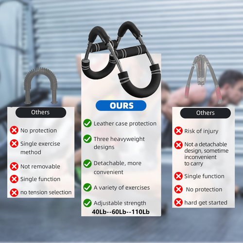 NOAOVO Arm Trainer, Adjustable Resistance Twister Arm Exerciser Chest Exerciser for Men, Portable Chest Workout Equipment Arm Trainer for Men