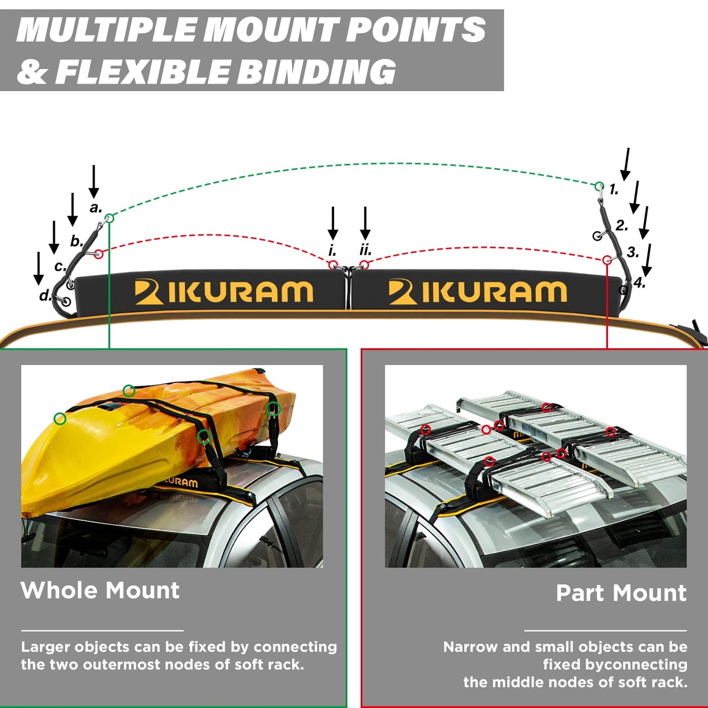 IKURAM Surfboard Car Roof Rack Pads, Universal Soft Roof Rack Carrier for Kayak Paddle Board SUP Canoe Ladder with 6 Heavy Duty Tie-Down Straps, Storage Bag