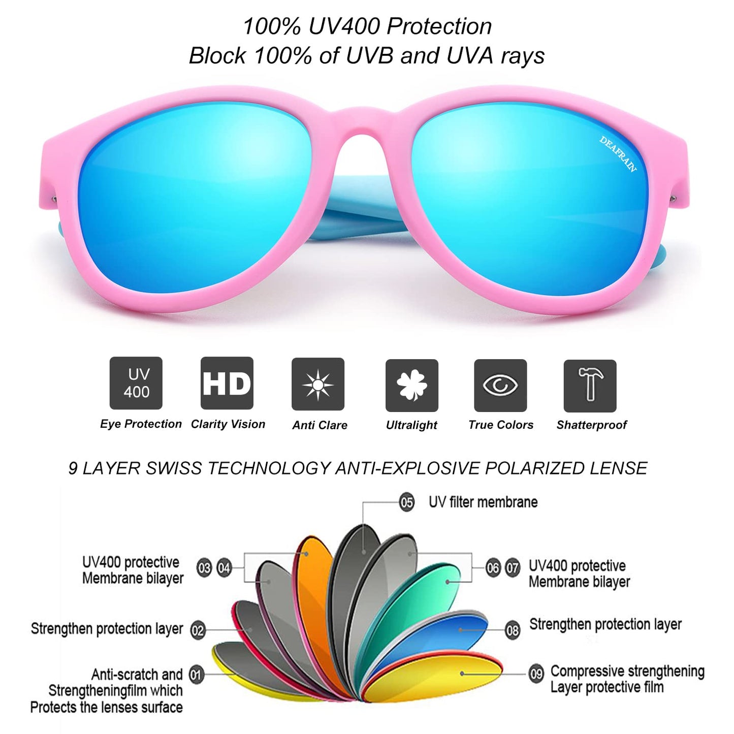 DEAFRAIN Kids Polarized Sunglasses for Boys Girls Flexible Frame Youth Sport Baseball Running Cycling Glasses for Age 5-13