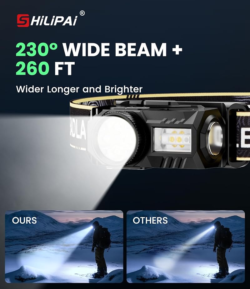 LED Rechargeable Headlamp 6 Modes USB-C, 120° Wide Beam, IPX4 Headlight for Camping & Hiking (Black)