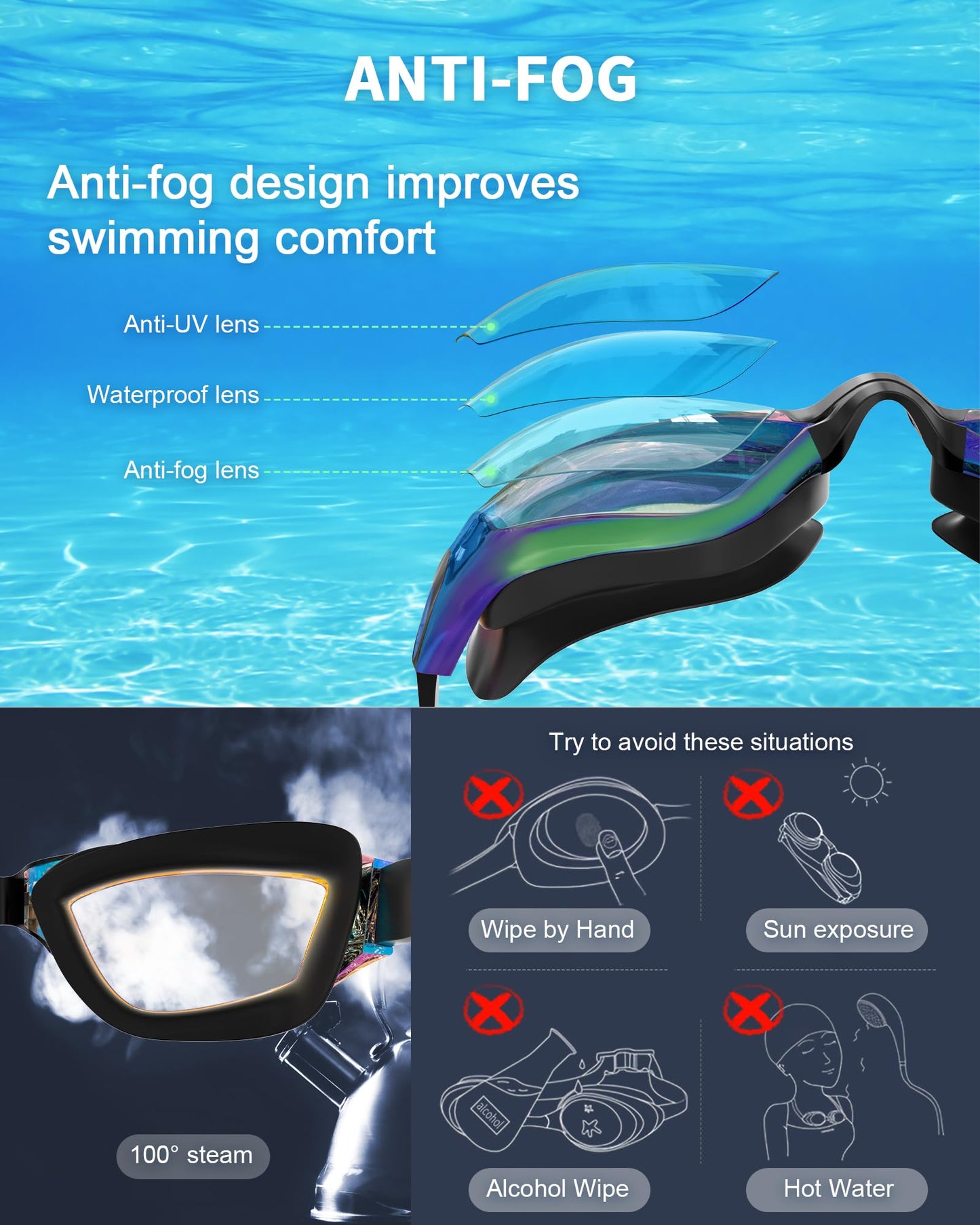 Hurdilen Kids Swim Goggles, Swimming Goggles for Kids with Nose Clip, Earplugs, Nose Bridge for Age 3-15
