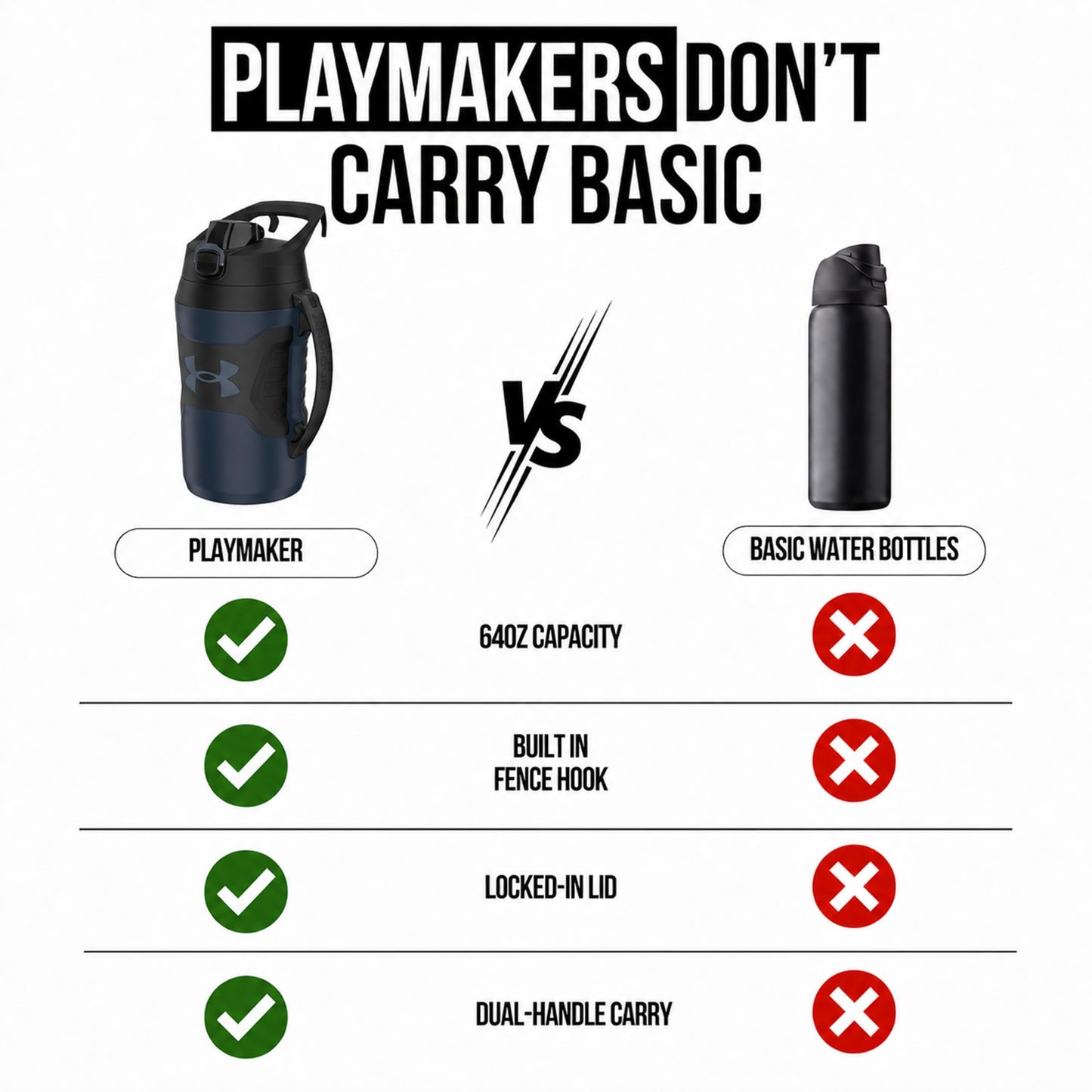 Under Armour Insulated Water Bottle with Handle & Fence Hook, Half Gallon Sports Water Jug, Leak-Resistant & BPA-Free for Baseball, Football & Gym - Penta Pink/Black, 64oz