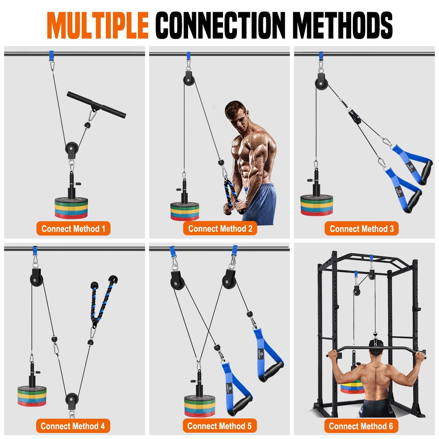 Weight Cable Pulley System Gym, SERTT Upgraded Cable Pulley Attachments for Gym LAT Pull Down, Biceps Curl, Tricep, Arm Workouts - Weight Pulley System Home Gym Add On Equipment