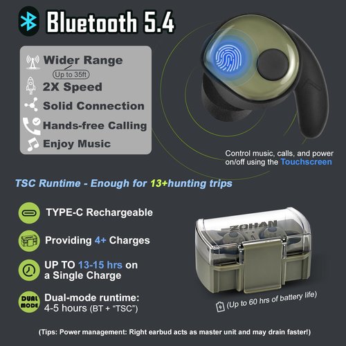 ZOHAN Shooting Ear Buds with 4X TSC Hearing Boost, Rechargeable Bluetooth Earbuds for Shooting, 9g Hearing Protection 2X Noise Blocking, 60+ w/Case (Green)