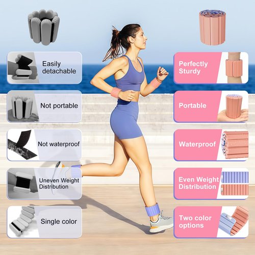 Lxlivn Stackable Magnetic Ankle and Wrist Weights for Women and Man, Adjustable Wearable Weights for Jogging, Swimming, Cardio, Yoga, Barre, Pilates,Wrist Weights & Ankle Weights Set of 2 (1LB Each)