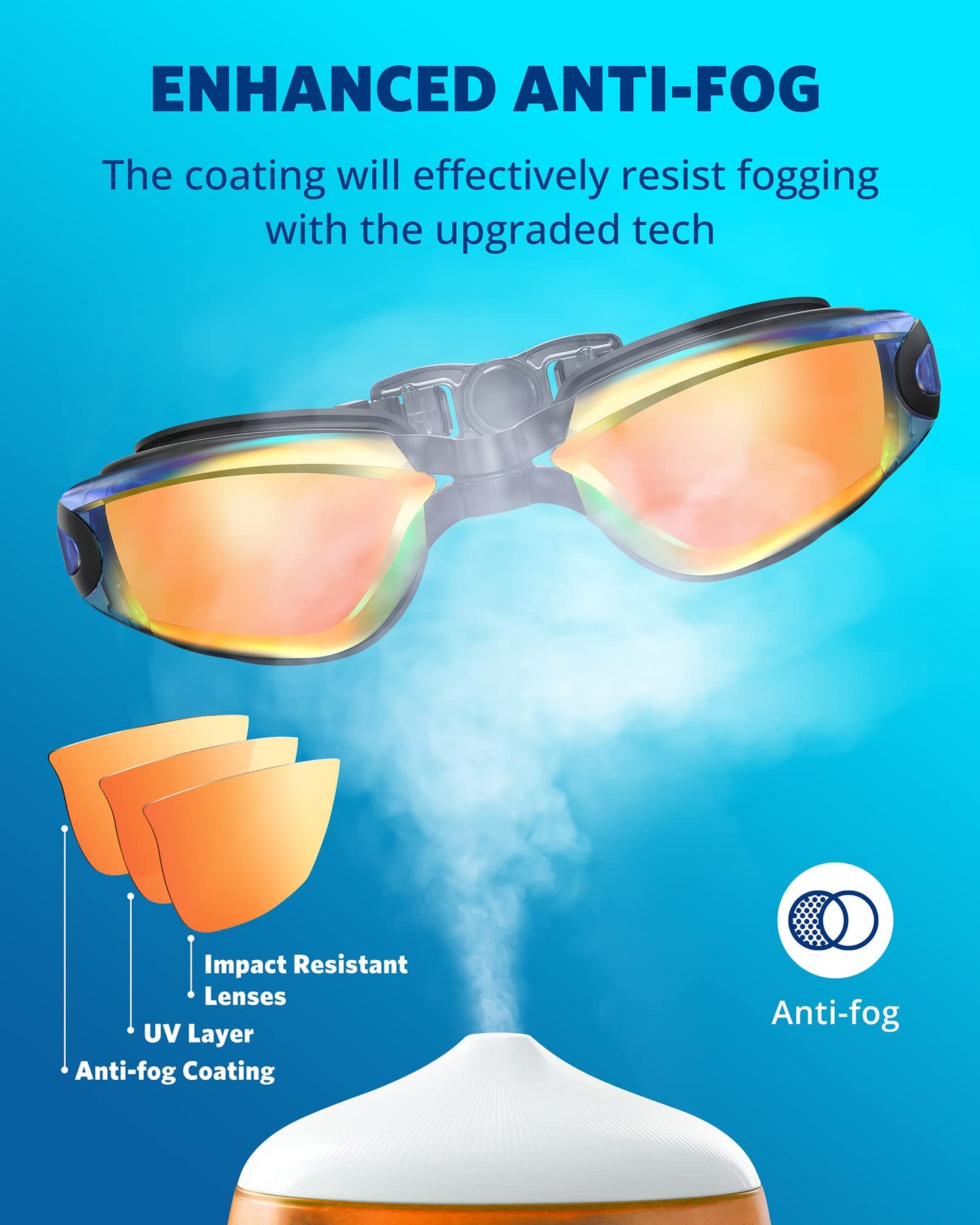 Aegend Swim Goggles, Flexible, Detachable Swimming Goggles No Leaking Full Protection Adult Men Women Youth, Bright Orange