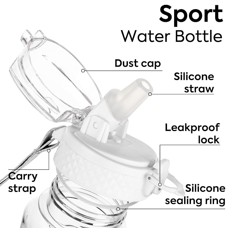 OLDLEY 15 oz Leak-Proof Kids Water Bottle with Straw - BPA-Free Tritan, Time Marker, 1 Straw Lid, Transparent