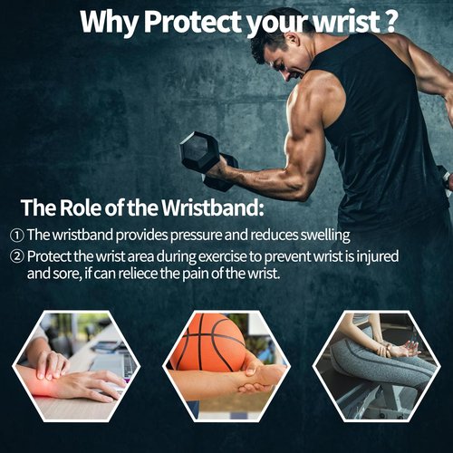 Athletic Wrist Support Wrap, Elastic Compression Band for Weightlifting, Workout, Breathable Compression for Basketball, Gym & Office Typing | Sweat-Resistant & Unisex Design (White)