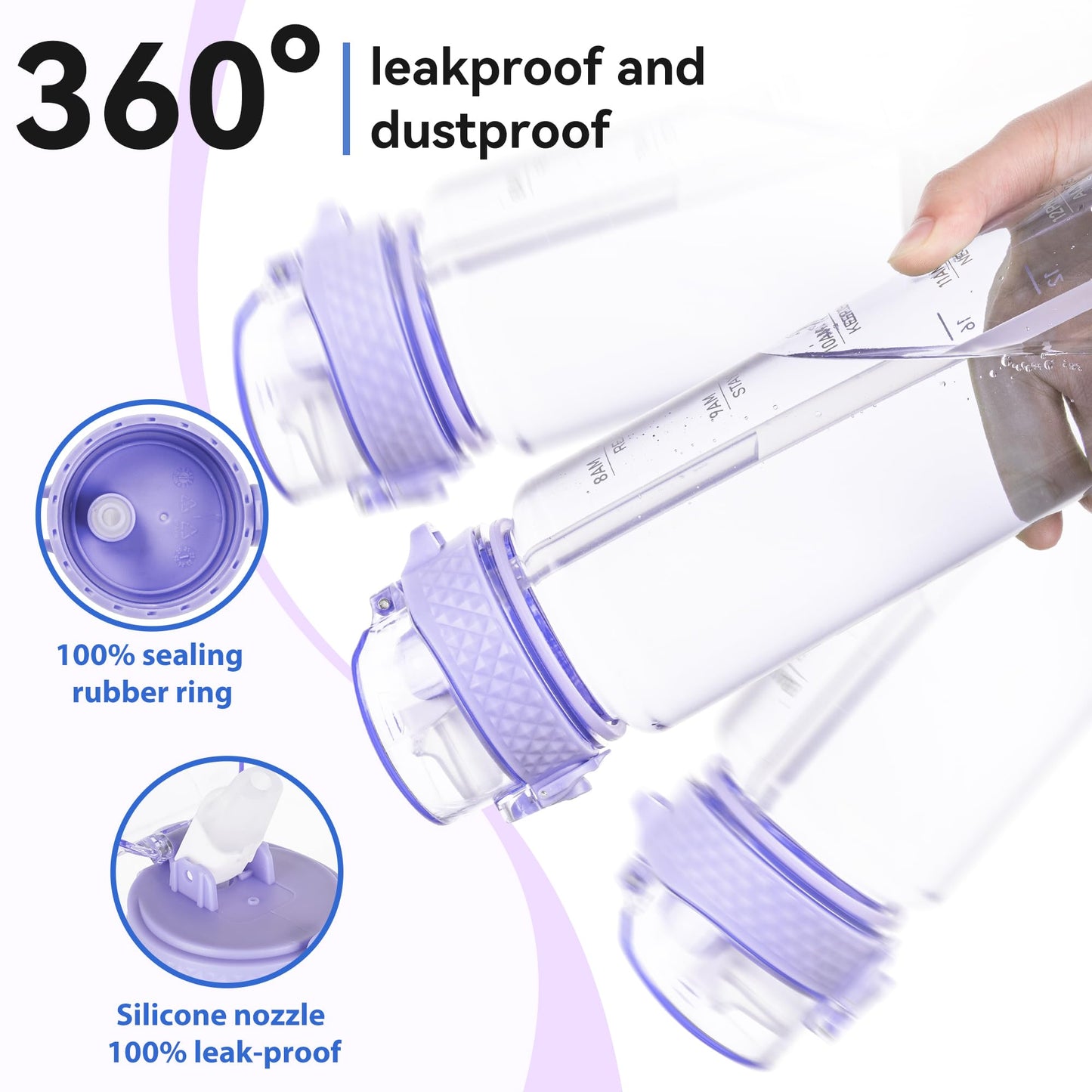 GOPPUS Clear Water Bottle With Straw 32oz Clear Sports Water Bottles Motivational with Time Marker Tritan BPA Free Clea Plastic Water Bottle Wide Mouth for Gym Travel Home School Office