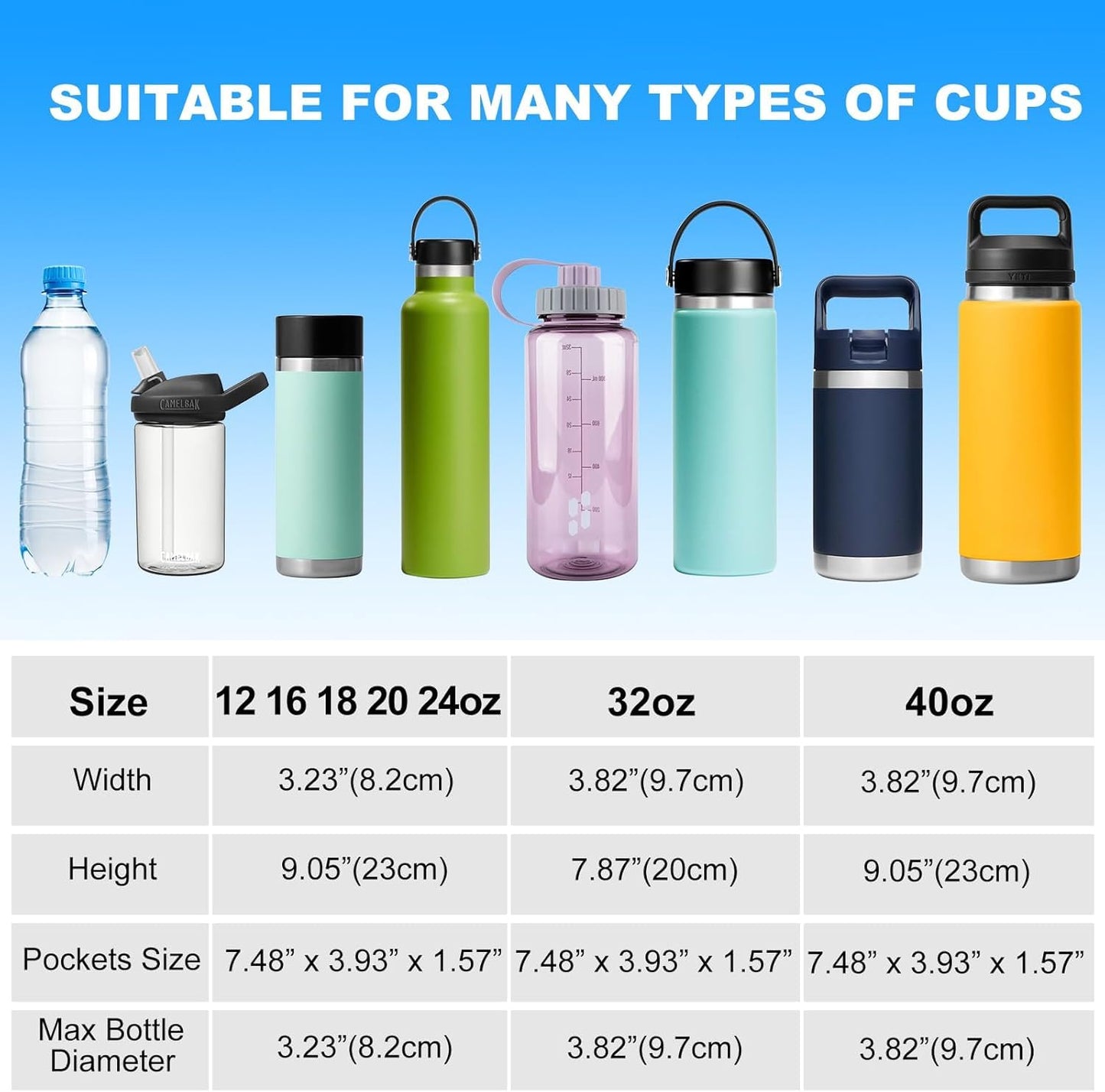 RRegeny Water Bottle Holder with Strap for Hydroflask 32oz 40oz, Carrier Sling Bag with Phone Pocket Sleeve for Men Women Hiking Camping Travelling（Blue 40oz）