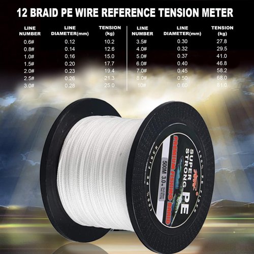 ptaxaeao Braid Fishing Line 12 Strands - Braided Fish Line 100-1000m, Power PE Fishing Wire Abrasion Resistant, Zero Stretch, High Sensitivity, Smaller Diameter