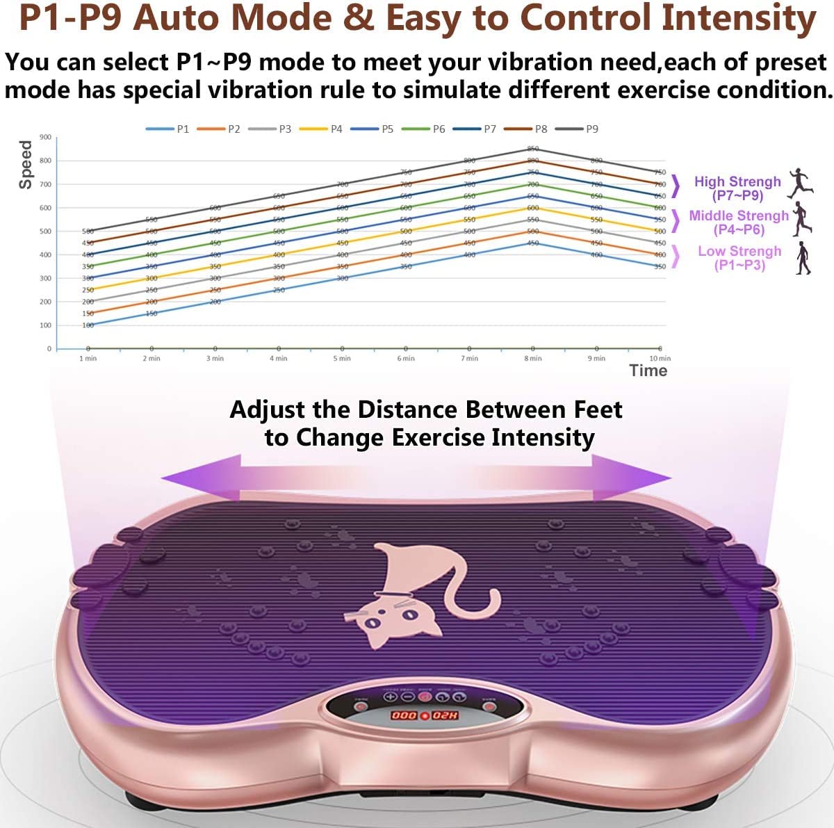 RAVS Vibration Plate Exercise Machine Whole Body Workout Machine Vibration Fitness Platform Machine Home Training Equipment with Resistance Bands, Remote Control and Max Load 330lbs