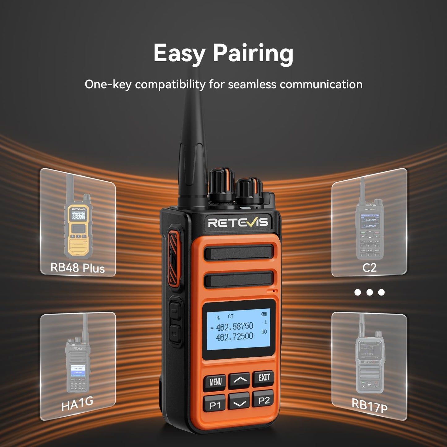 Retevis MateTalk C6B GMRS 2 Way Radio Long Range,Heavy Duty Walkie Talkies with Earpieces,Shock/Drop Resistant,1500mAh,Fast Charging,NOAA,Dual Watch,High Performance,Rugged Radios for Jobsite(6 Pack)