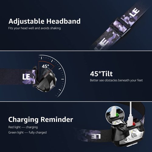 Lighting Ever LED Headlamp Rechargeable 2 Packs - Super Bright Head Lamp with 5 Modes for Camping & Hiking Gear Essentials, IPX4 Waterproof Headlight Flashlight with Red Light, USB Cable Included
