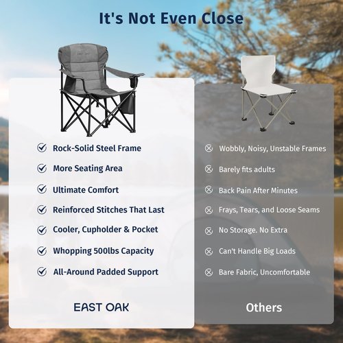 EAST OAK Oversized Camping Chair | Heavy Duty Camping Chairs | 500LBS Support, 600D Oxford, Cup Holder & Side Pocket | Ideal for Camping, Beach, Sports Events, Backyard & Tailgating | Gray
