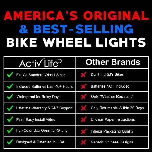 Activ Life Bike Wheel Lights (2 Tire, Multicolor) Top Easter Basket Stuffers for Kids Girls Boys Teen Gifts; Best Spring Break Essentials & Beach Vacation Must Haves; Cool Family Fun Bday Presents