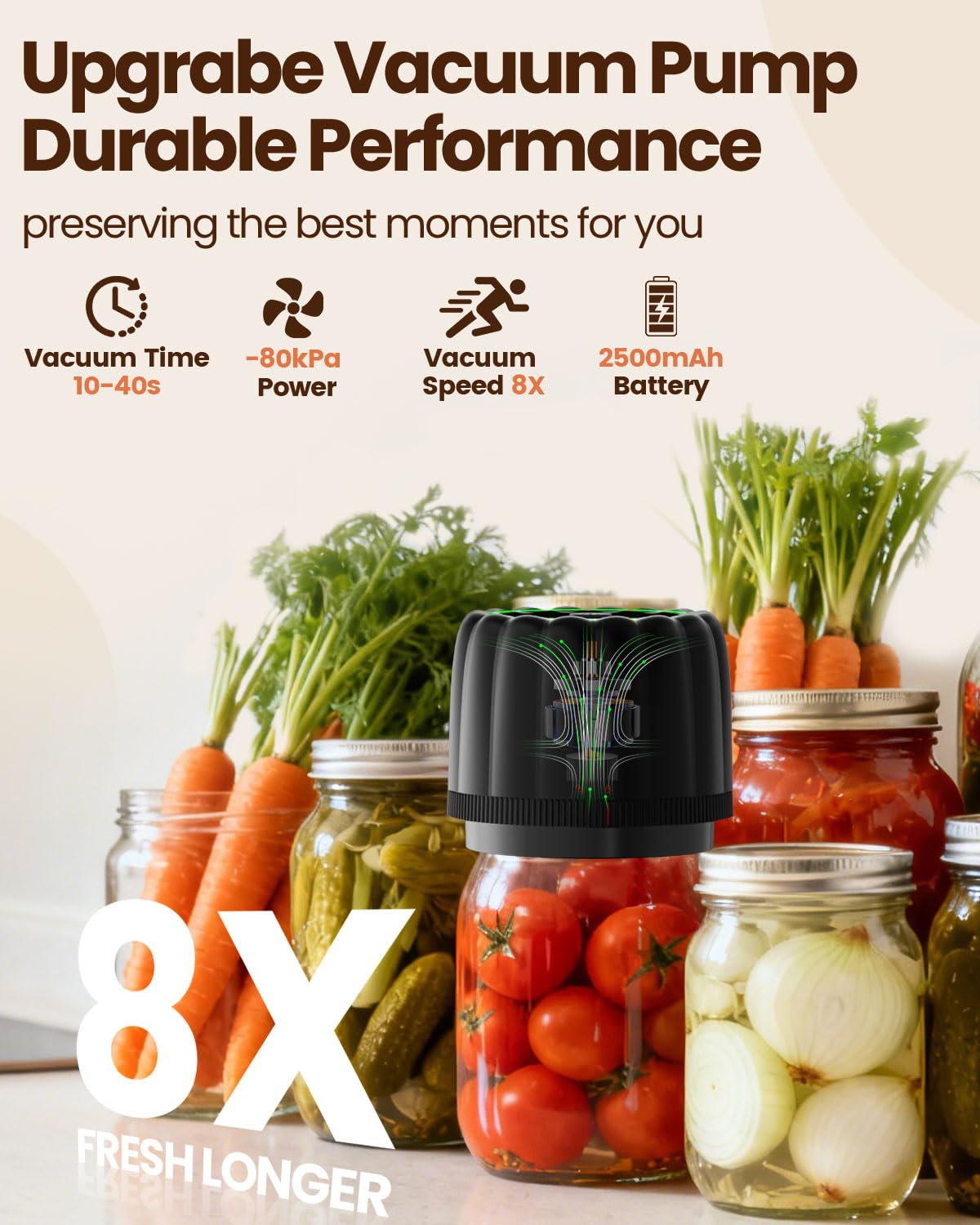 Snuuoby 2026 Upgraded Electric Mason Jar Vacuum Sealer Kit with Wide and Regular Mouth Mason Lids -80kpa Automatic Vacuum Pump 2500mAh Battery One Touch Canning Sealing Machine for Food Storage Black