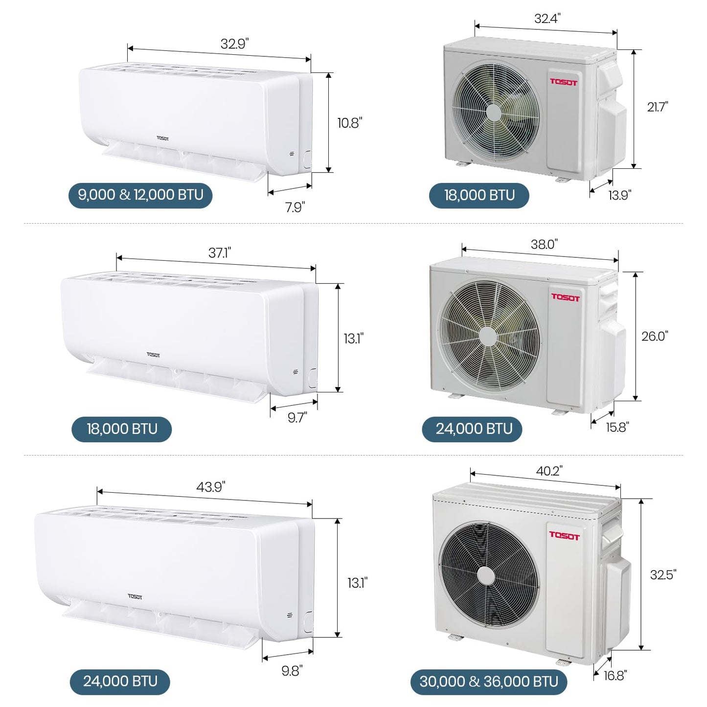 TOSOT 30,000 BTU 3 Zone Mini Split Air Conditioner with Heat Pump, 21 SEER2, 230V, Wifi-Enabled Ductless Inverter Split System with 16.4 ft Copper Line Set, 9,000 + 9,000 + 12,000 BTU, Cosmo Series