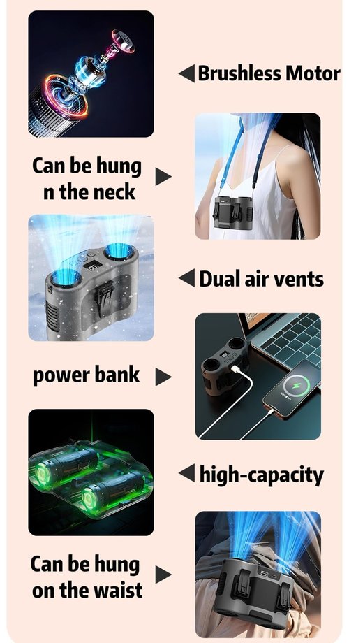 IXI MEGA Waist mounted air conditioning fan - a cooling device designed specifically for outdoor workers, equipped with a 20000mAh battery, providing 40 hours of long-lasting battery life (orange)