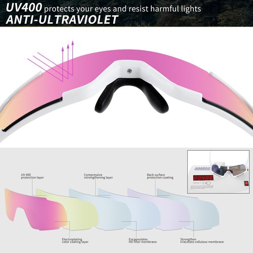 OULAIQI Baseball Sunglasses for Men Women,Sports Cycling Glasses for Running Driving Fishing Volleyball Mountain Bike Sunglasses with UV Protection (WHITE PINK)