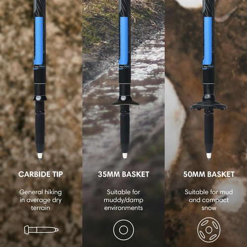 Fizan Compact 3 Trekking Poles – 5.6 oz Ultralight, Backpacking, Thru Hiking Poles, Adjustable, Collapsible, Customized Fit, Cork Grips, Aluminum Walking Sticks (Compact 3 / Cork/Blue)