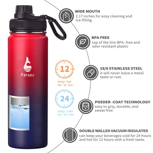 Farsea Insulated Water Bottle With Paracord Handle, Protective Silicone Boot and 2 Lids (Straw Lid & Spout Lid), Stainless Steel Water Bottle Wide Mouth, Double Wall Sweat-Proof BPA-Free, 24 oz