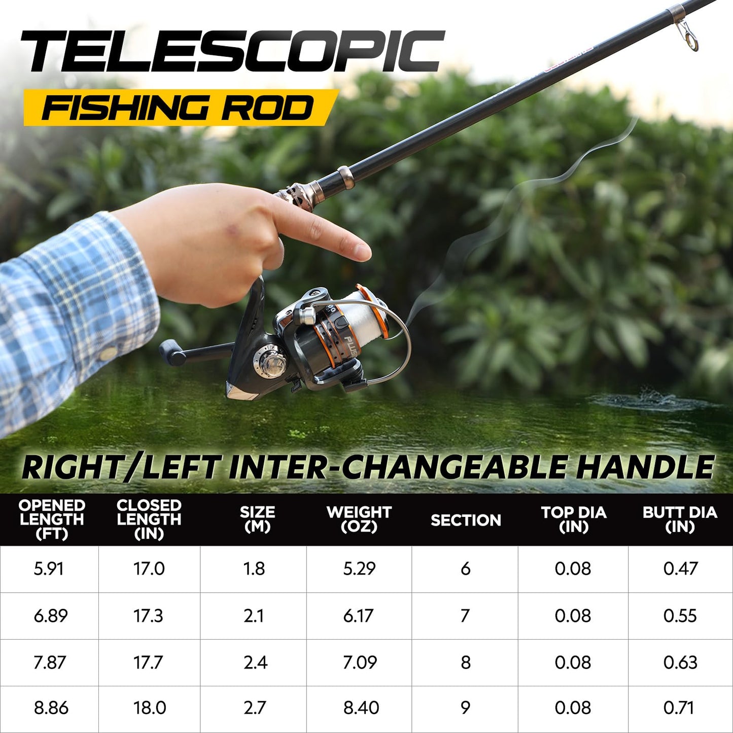 PLUSINNO Spinning Rod and Reel Combos Telescopic Fishing Rod Pole with Reel Line Lures Hooks Fishing Carrier Bag Case and Accessories Fishing Gear Organizer (1.8M 5.91FT Fishing Gear Organizer) ...
