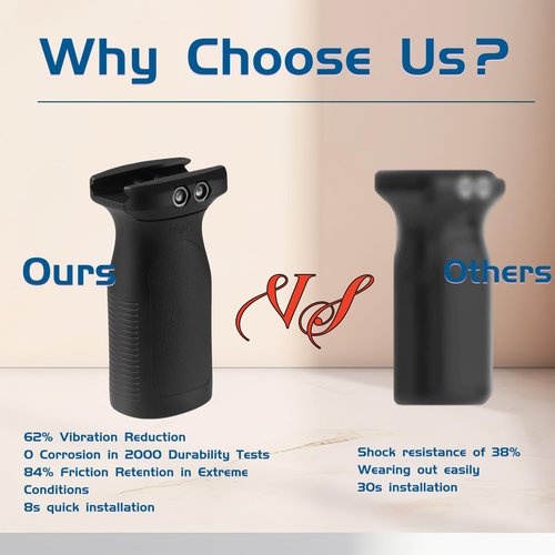 WCANSucess Shooting Stabilizer - 20 mm Nylon Balance Stabilizer with Lightweight Construction and Enhanced Stability, Essential Vertical Foregrip for Outdoor Activities