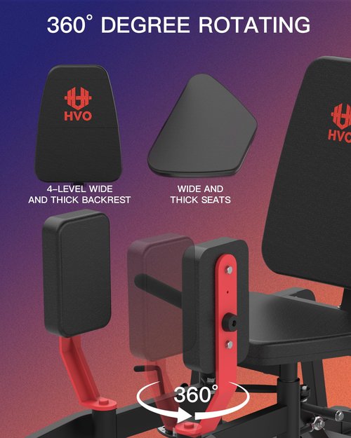 HVO Hip Abductor Machine: Abductor Adductor Machine-Inner and Outer Thigh Machine Hip Adduction Abduction Machine