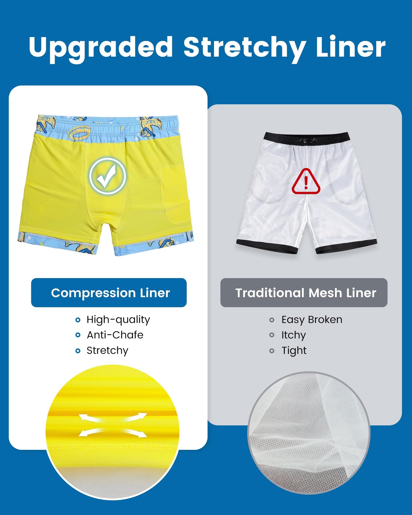 maamgic Mens Swim Trunks with Compression Liner 5 Inch, Quick Dry Bathing Suit with Zipper Pockets, Stretch No-Chafing Swim Shorts, Blue-Swimming Duck X-Large