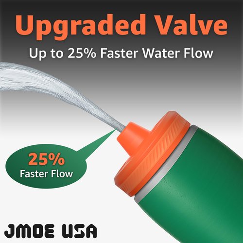 Jmoe USA Improved Lid For Gatorade Water Bottle | Fits Squeezable 32 oz and 30 oz Versions | Faster Flow Valve and Easy Twist Grip | Made With Food-Grade Materials (1-Pack)