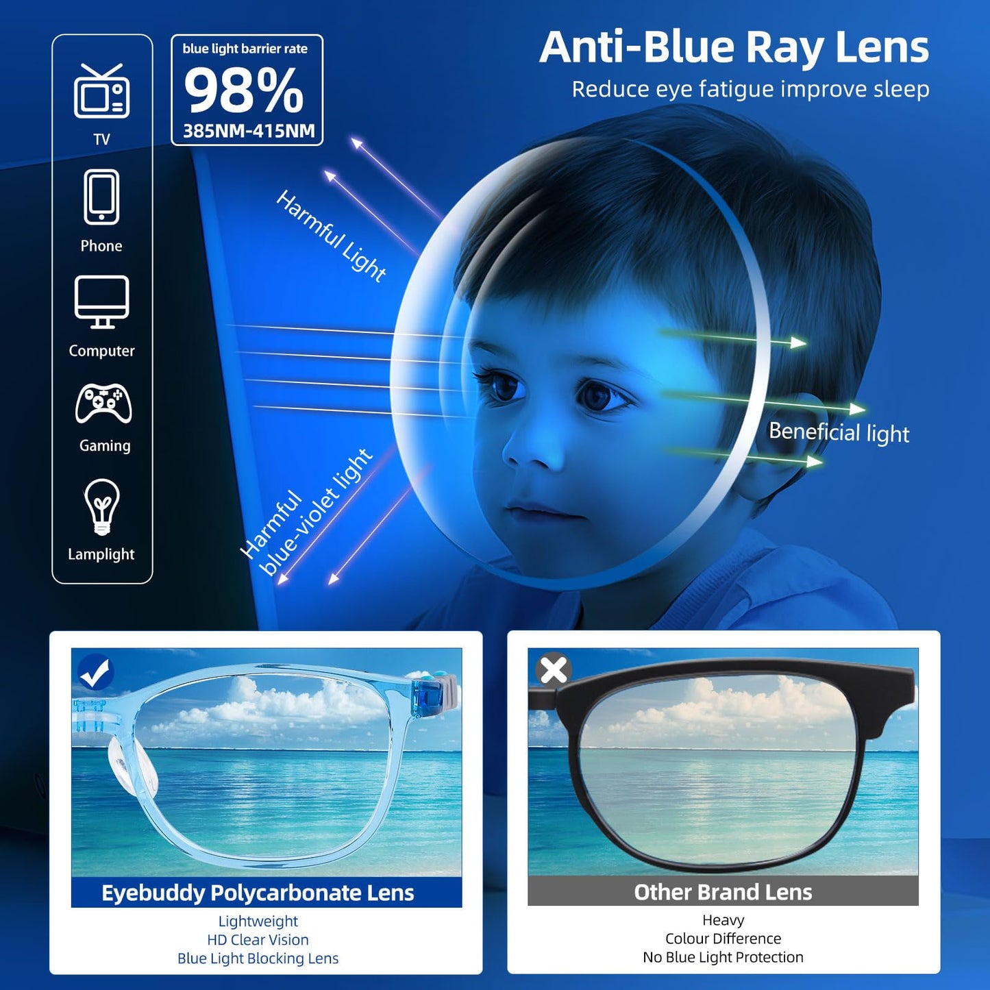 EYEBUDDY Kids Blue Light Blocking Glasses for Boys Girls, Computer Gaming Bluelight Glasses for Ages 3-10 (B02-Kids Blue Light Glasses-109Blue, Millimeters, Age7-13 | 55)