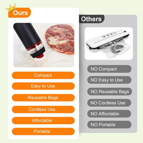 Handheld Vacuum Sealer for Food with Visible Water Tank, Portable Vacuum Sealer Machine, Compact Cordless Food Sealer with 30 Reusable Vacuum Bags for Food Preservation & Storage