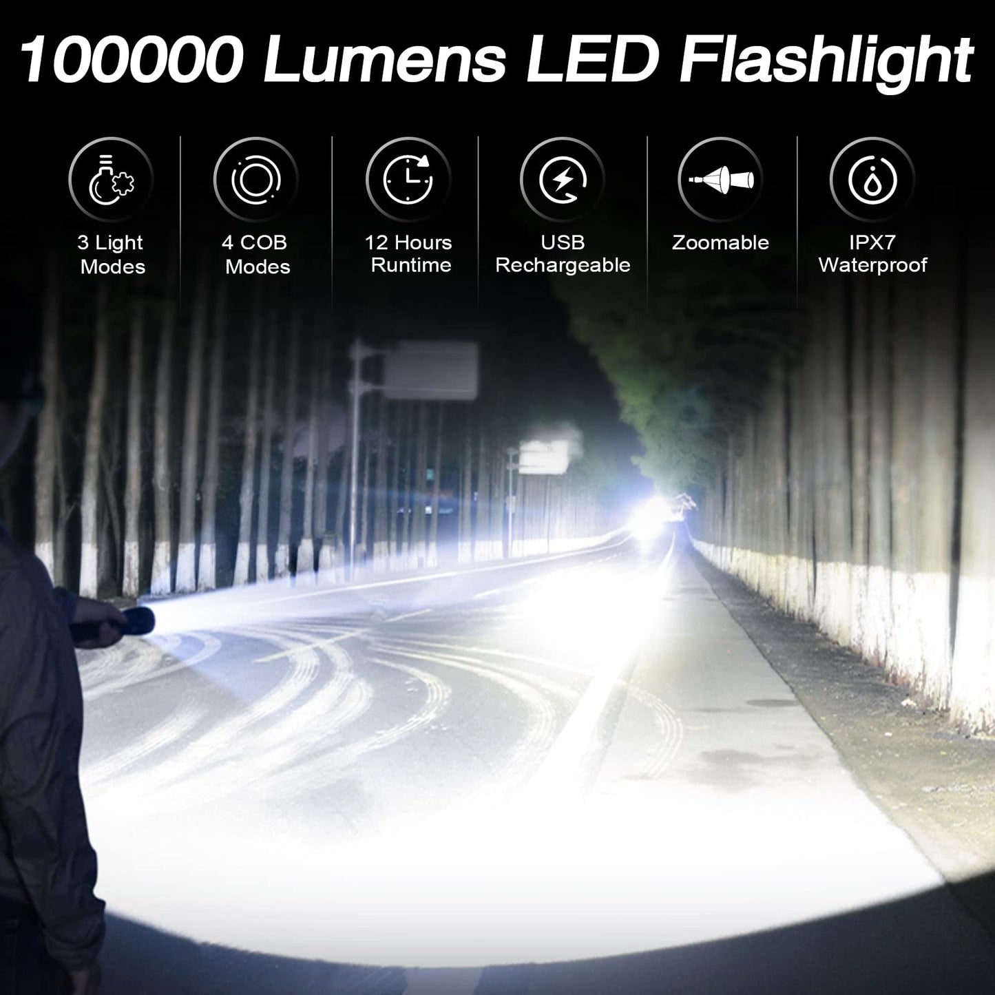 Kicoeoy Rechargeable Flashlights High Lumens, Led Flashlight 99,000 Lumens Bright Flash Light with 7 Modes, Flashlights for Camping, Home, IPX7 Waterproof (2 Pack)