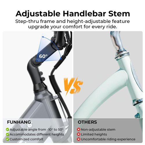 Funhang Electric Bike for Adults, 1000W Peak Ebike, 50Miles 21.7MPH Step Thru Electric Bicycle, 26" Commuter E Bikes with 48V Built-in Removable Battery, Adjustable Stem, 7-Speed, Front Suspension