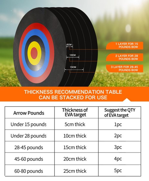 Cifupy 20'' Round Archery Target, Lightweight High-Density EVA Bow & Arrow Target, Single-Sided Printed Pattern, for Backyard Outdoor Shooting Practice with a Curved Longbow