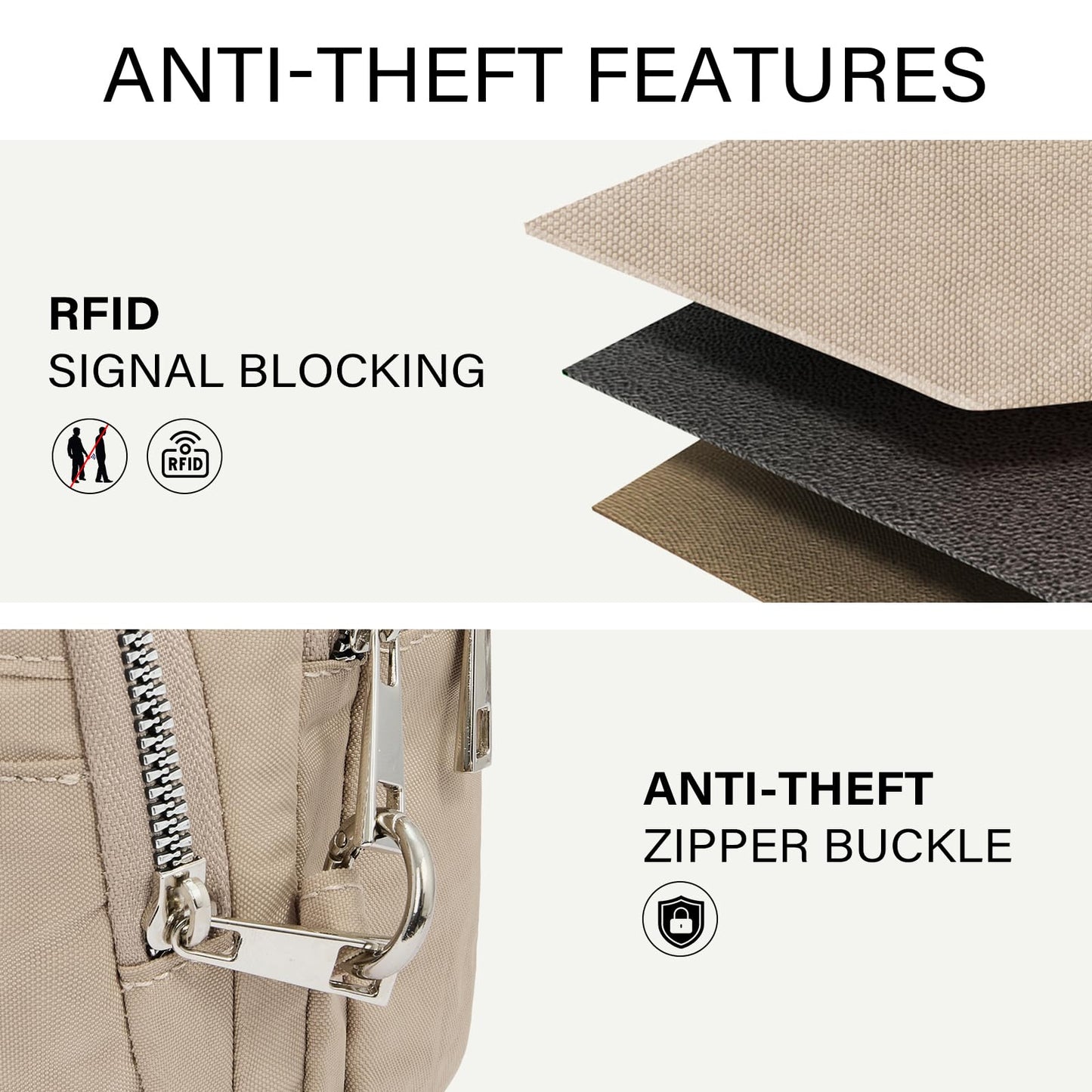 CLUCI Anti Theft Crossbody Bags for Women Travel Small Crossbody Bag Purses for Women RFID Nylon Belt Bag