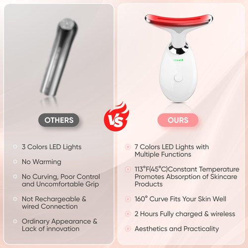 OCAWAYEE Face and Neck Massager Tool, 7 Colors LED Light Therapy Wand for Wrinkles, Double Chin, Portable Facial Massager with Vibrating and Thermals for Skin Care, Glossy White