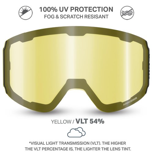 Wildhorn Outfitters Roca Ski Goggles Extra/Replacement Frameless Lens