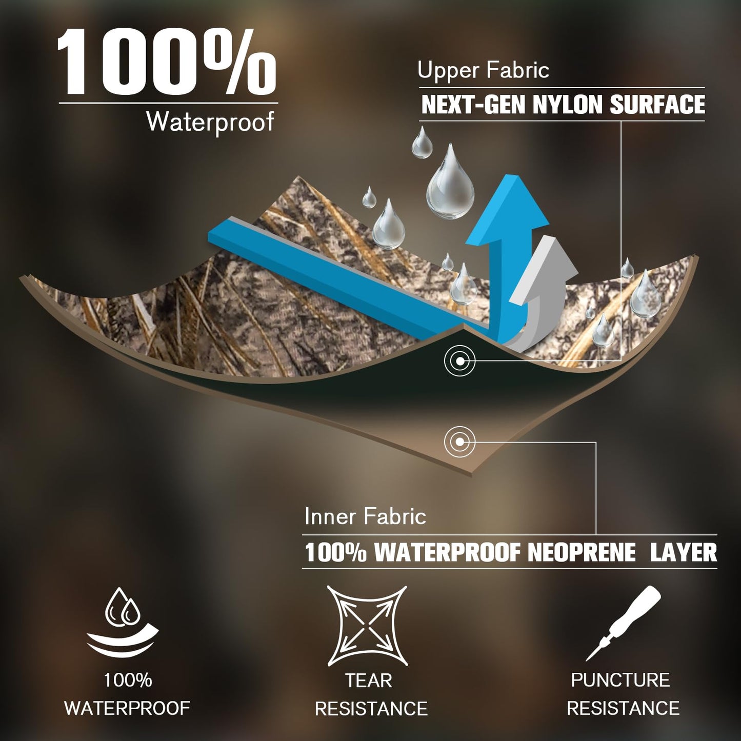 Trudave Women Hunting Waders,Waterproof Neoprene Fishing Wader with 600G Insulated Non-Slip Boot Camo