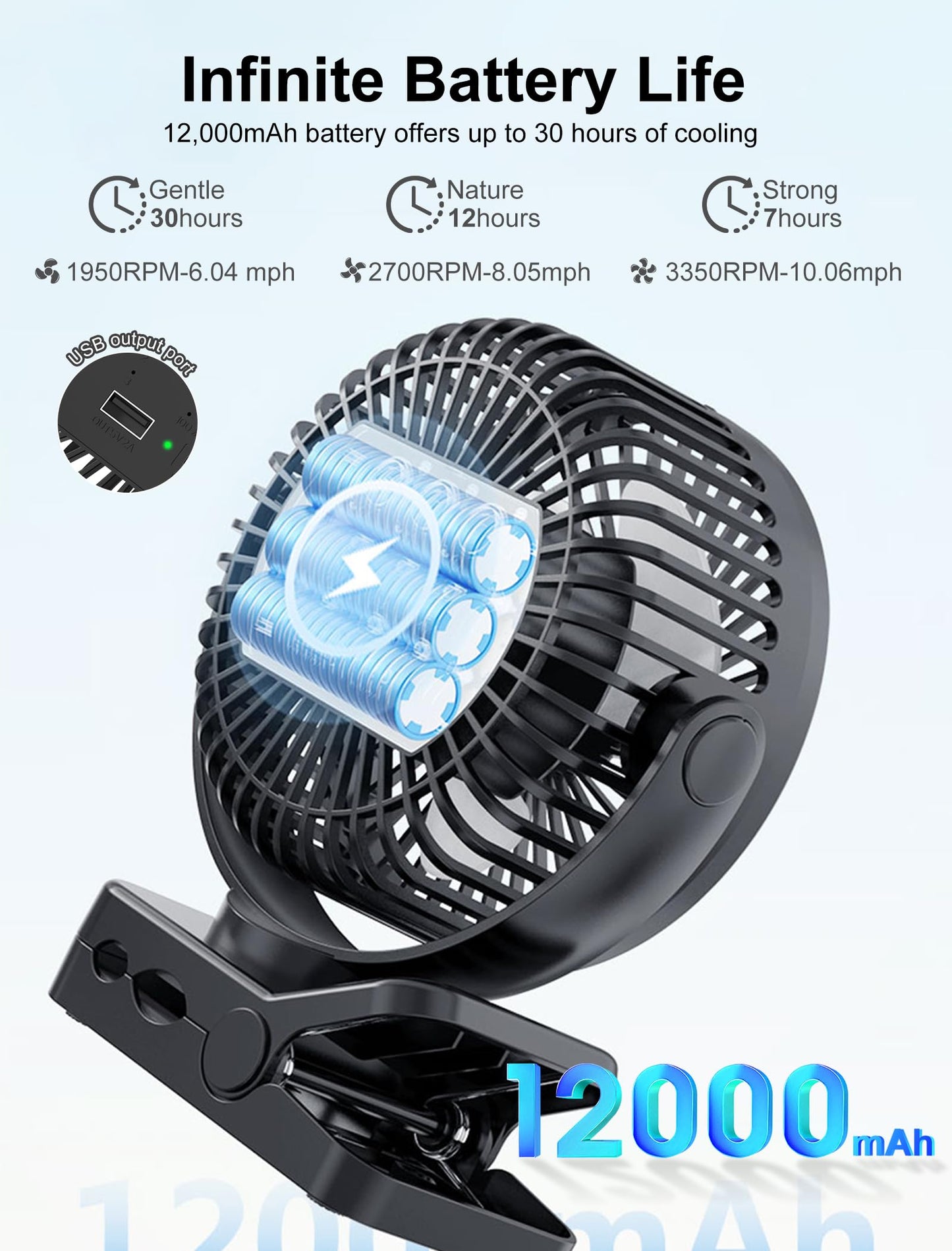 2-Pack Magnetic Clip on Fan for Golf Cart, 12000mAH Battery Operated Portable Fan with 3 Speeds, LED Lantern, Magnetic Base, Suitable for EZGO Club Car Yamaha, Golf Cart & Cruise Ship Accessories