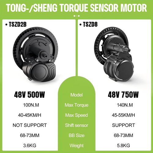 TSDZ2B 48V500W Mid Drive Kit ,Upgraded 720W Peak Power Torque Sensored Mid Drive Ebike Conversion Kit,Electric Bike Kit with EKD01 Display for 68-73MM Bottom Bracket Mountain Bike,Citybike,Tricycle