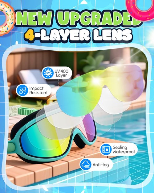 Rantizon Kids Swimming Goggles 2 Pack, Anti Fog&UV Kids Goggles for Boys Girls, No Leak Wide View Swim Goggles for Child 3-14