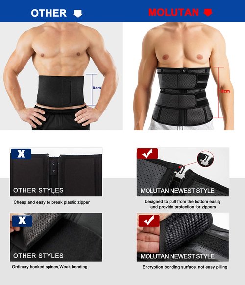 MOLUTAN Waist Trainer Trimmer for Men Tummy Control Shapewear Neoprene Sweat Belt for Weight Loss Slimming Body Shaper (Black, X-Large)