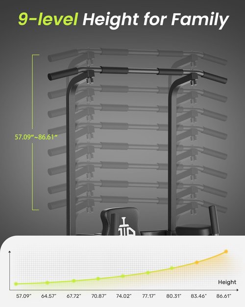 Sportsroyals Pull up Bar Multi-Function Power Tower Dip Station Core Training Fitness Equipment 400LBS