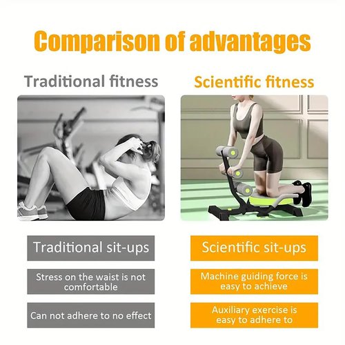 Vicamy Sit Up Assistant, Thickened and Enlarged Springs & 360° Rotating Base, Multi-Functional Full-Body Exercise Equipment, Silent Design for Men & Women (Pink)
