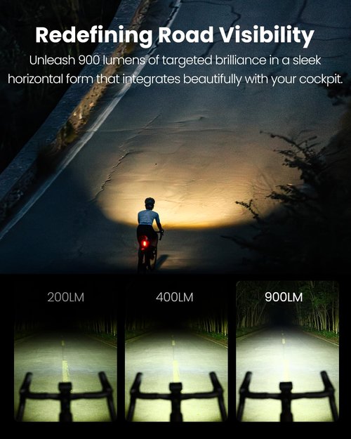 Magicshine Hori 900 Dual Mounted Bike Light 900 Lumens Super Bright Independent DRL Fast USB-C Charging IPX6 Waterproof Rating Bicycle Headlight