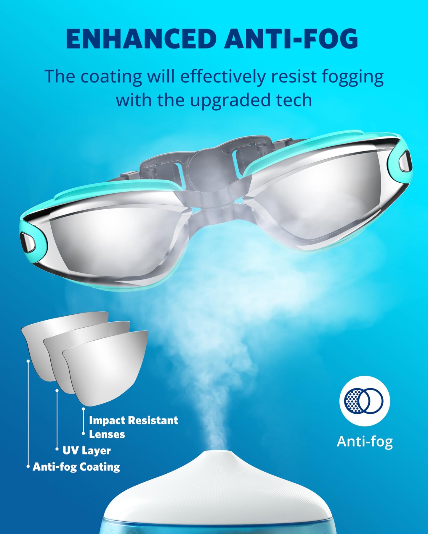 Aegend Swim Goggles, Swimming Goggles No Leaking Full Protect Adult Youth